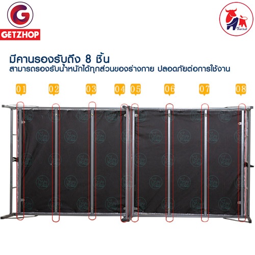 HLCBEMNN00102nobg-4 Thaibull เตียงไม้แบบพับได้ เตียงเหล็ก เตียงพับอเนกประสงค์ เตียงนอนพับได้ เตียง 2 ตอน รุ่น JMN35 (สีขาว)