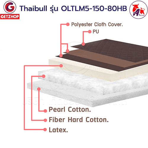 Thaibull เตียงเสริมเบาะยางพารา รุ่น OLTLM5-150-80HB เตียงพับ เตียงผู้สูงอายุ Topper Latex (PU) มีหัวเตียง