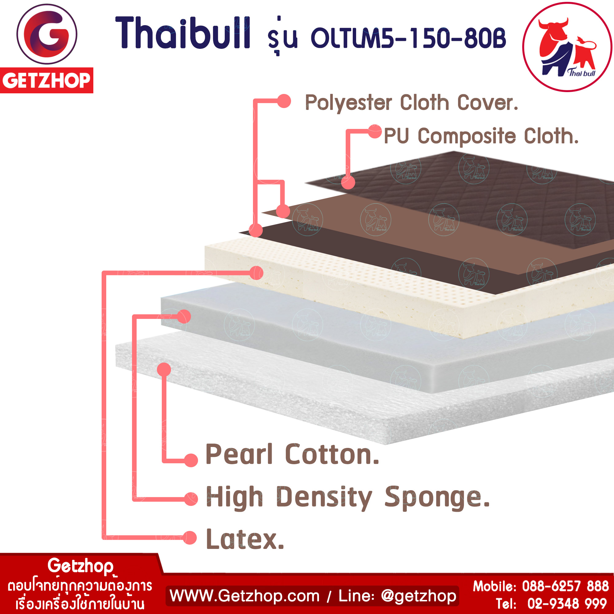 HLCBEMNN00153_6 เตียงยางพารา เตียงพับยางพารา เตียงเหล็ก เตียงนอน เบาะยางพารา Thaibull Latex PU รุ่น OLTLM5-150-80B