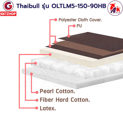 HLCBEMNN00154CDHB-7 Thaibull เตียงนอนยางพารา รุ่น OLTLM5-150-90HB เตียงพับ เตียงผู้สูงอายุ เตียงนอน 3 ฟุต Topper Latex (PU) มีหัวเตียง