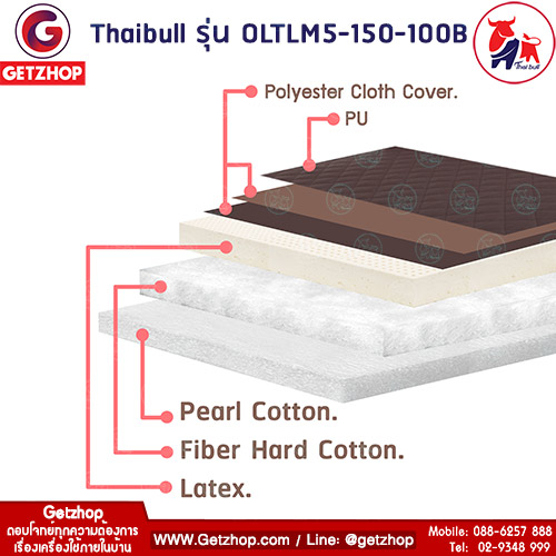 Thaibull เตียงเสริมเบาะยางพารา เตียงนอนยางพารา Topper Latex (PU) รุ่น OLTLM5-150-100B