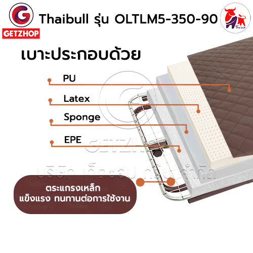 HLCBEMNN00205 -5 Thaibull เตียงไฟฟ้า เตียงนอนไฟฟ้า เตียงผู้สูงอายุ เตียงนอนเสริมพับได้ พร้อมเบาะที่นอน รุ่น OLTLM5-350-90(Latex) แถมฟรี! อุปกรณ์