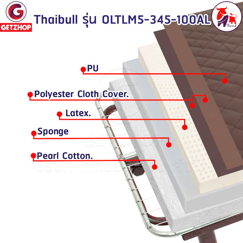 HLCBEMNN00174-6 Thaibull เตียงนอนไฟฟ้า เตียงเบาะยางพารา เตียงพับยางพารา เตียงไฟฟ้าพับเก็บได้ รุ่น OLTLM5-345-100AL (PU)