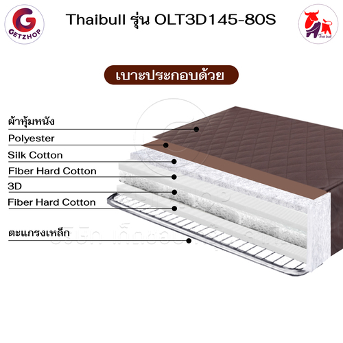 HLCBEMNN00210-4 Thaibull เตียงนอนพับได้ เตียงพร้อมเบาะรองนอน เตียงปรับระดับได้ เตียงผู้สูงอายุ รุ่น OLT3D145-80S (พิเศษ) เบาะ 3D HIGH POLYMER MATTRESS