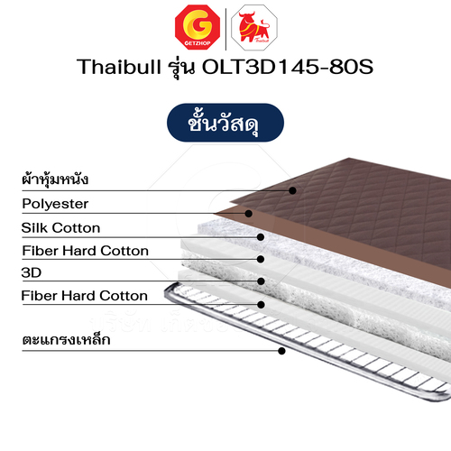 Thaibull เตียงนอนพับได้ เตียงพร้อมเบาะรองนอน รุ่น OLT3D145-80S เตียงไทบูล เตียงหนัง ผู้สูงอายุ (3D) HIGH POLYMER MATTRESS