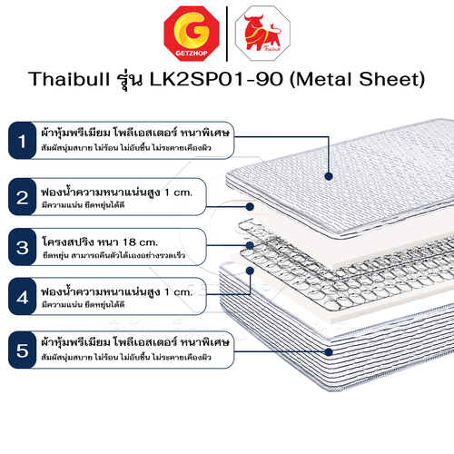 Thaibull เตียงสปริงพับได้ เตียงนอนเสริมโรงแรม เตียงเสริมพับเก็บได้ เตียงเสริมขนาด 3 ฟุต รุ่น LK2SP01-90 (Metal Sheet)