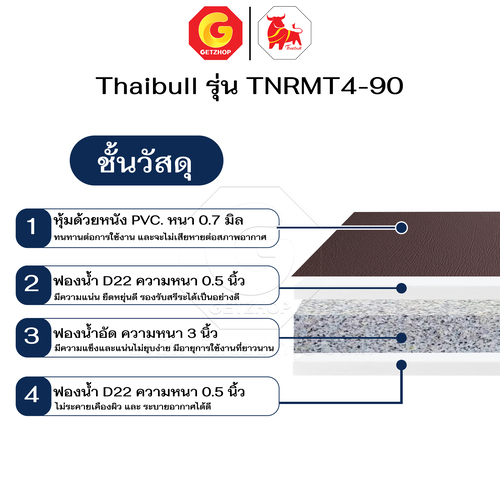 Thaibull ที่นอน เบาะเตียงนอนพับได้ เตียงหุ้มหนัง ขนาด 3 ฟุต หนา 4 นิ้ว รุ่น TNRMT4-90 (Brown)