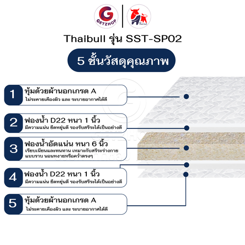 HLTSPCNN00002-6 Thaibull ที่นอนท็อปเปอร์ 2 พับ เบาะพับได้ ขนาด 3.5 ฟุต หนา 8.5 นิ้ว รุ่น SST-SP02 (สัมผัสนุ่มแน่น มีน้ำหนัก)