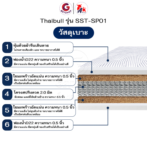 Thaibull ที่นอนสปริง เบาะเตียงสปริง เบาะสปริง ขนาด 3.5 ฟุต หนา 8.5 นิ้ว รุ่น SST-SP01 (แบบพับได้)
