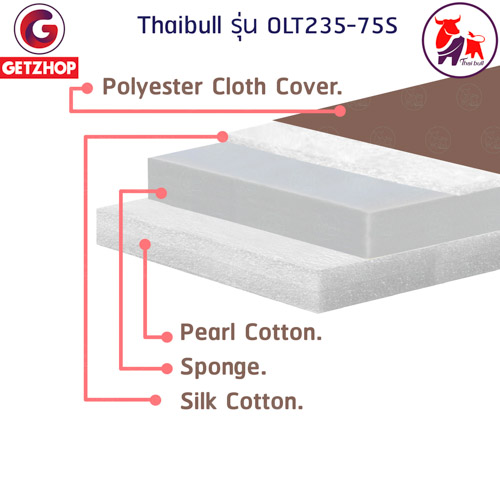 Thaibull รุ่น OLT235-75S เตียงนอนพับได้ เตียงเสริม เตียงพร้อมเบาะรองนอน เตียงเหล็ก Fold Bed Extra Bed สีน้ำตาล แถมฟรี! หมอน+ผ้าคลุมกันฝุ่น